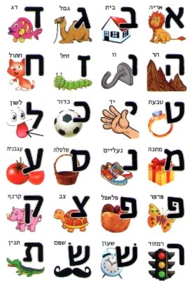 Stickers – Aleph Bet Gold 1/2″ 3 sets – Zerach's New Website