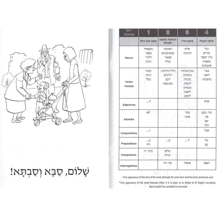 HaSifronim Sheli 1 - Hebrew Language Program -Set of 4 Booklets