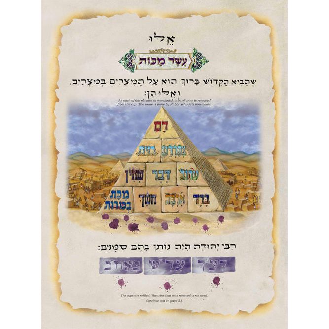 The Illuminated Haggadah by Rabbi Yonah Weinrib