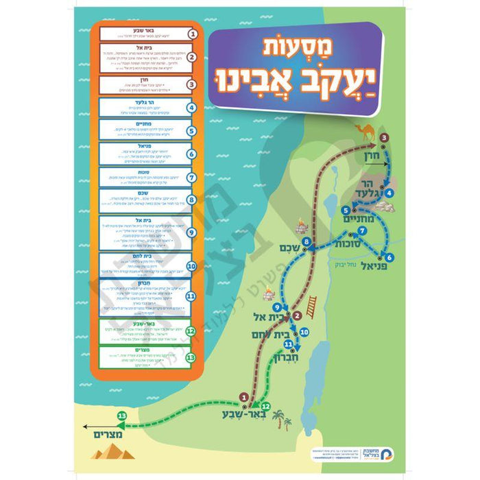 Biblical Maps Jacob's Yaakov's Journeys Jewish Hebrew Classroom Poster מסעות יעקב