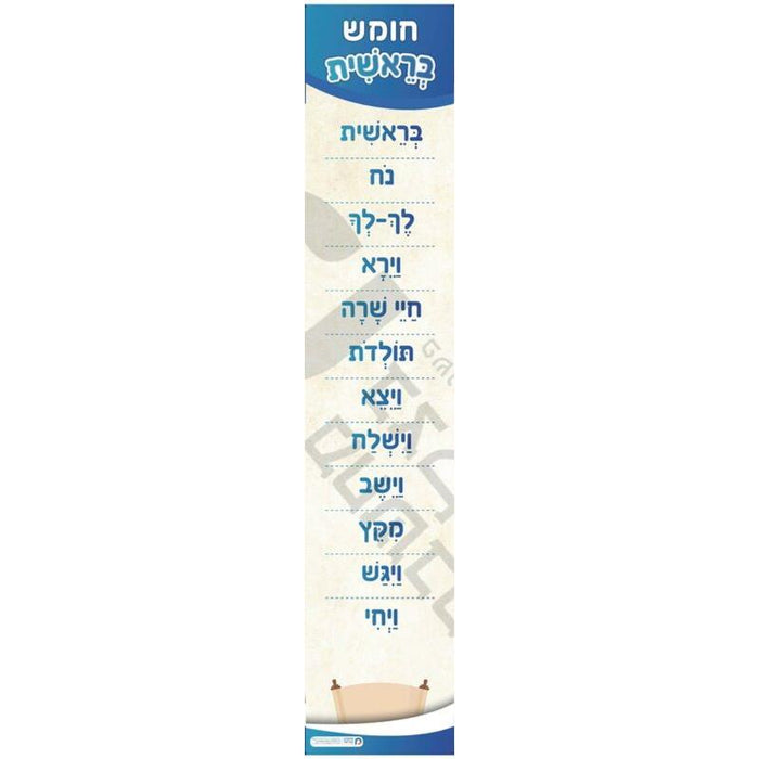 Parshiot Bereishit Genesis Weekly Torah Portions Order Jewish Hebrew Educational Poster Laminated