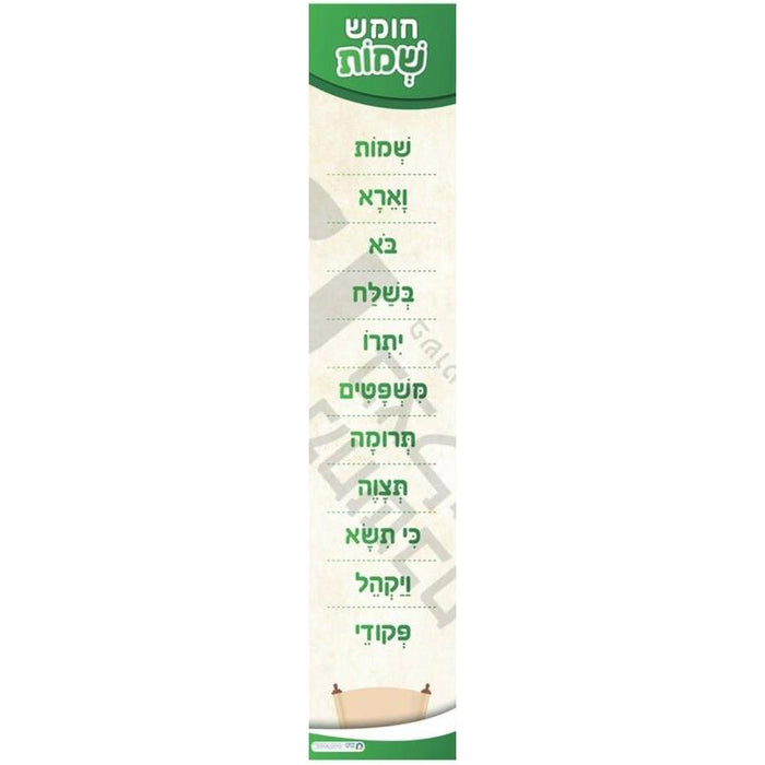 Parshiot Shmot Exodus Weekly Torah Portions Order Jewish Hebrew Educational Poster Laminated