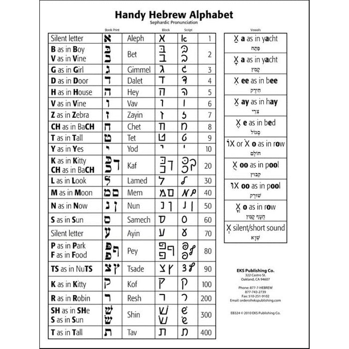 ALEPH BET - Single Handy Hebrew Alphabet Book Print, Block, Script Letters 8.5"x11"