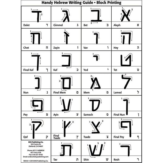 ALEPH BET - Single Handy Hebrew Alphabet Writing Guide Block Printing & Script Writing Letters