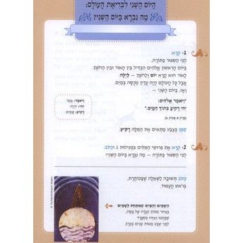 Sippur Ha'Briah Workbook on Bereishit