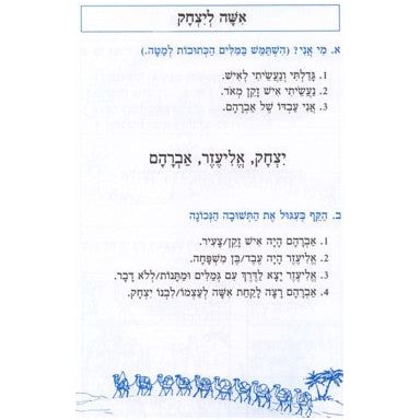 Sefer Avodah L'Sefer Breishit L'Matchil