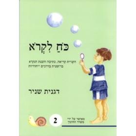 Koach Likro  Set of 7 Booklets 1-7