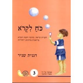 Koach Likro  Set of 7 Booklets 1-7