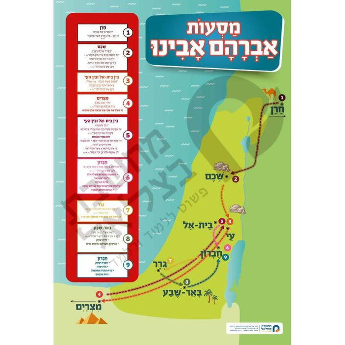 Biblical Map Abraham's Journeys Jewish Hebrew Poster Great for a Classroom