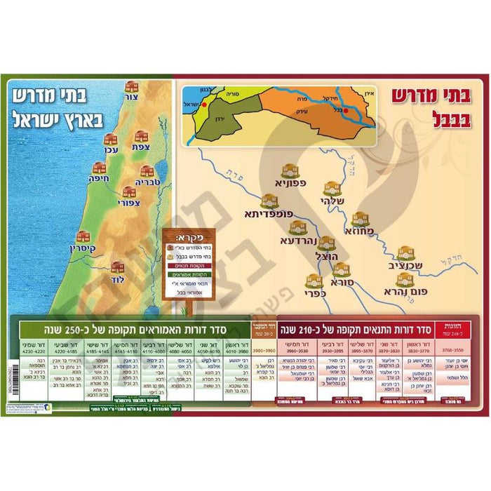 Talmud Map: Batei Midrash in Israel and Babylon Full Color Jewish Classroom Poster 19" x 27"