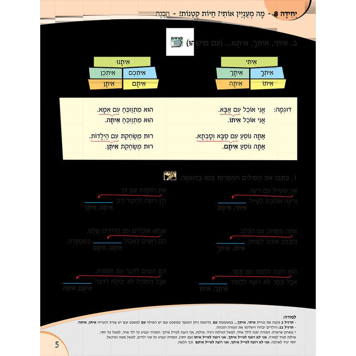 Chaverim B'Ivrit 8 - It interests me Grade Level: 6-8 (Volumes 1-10 available)