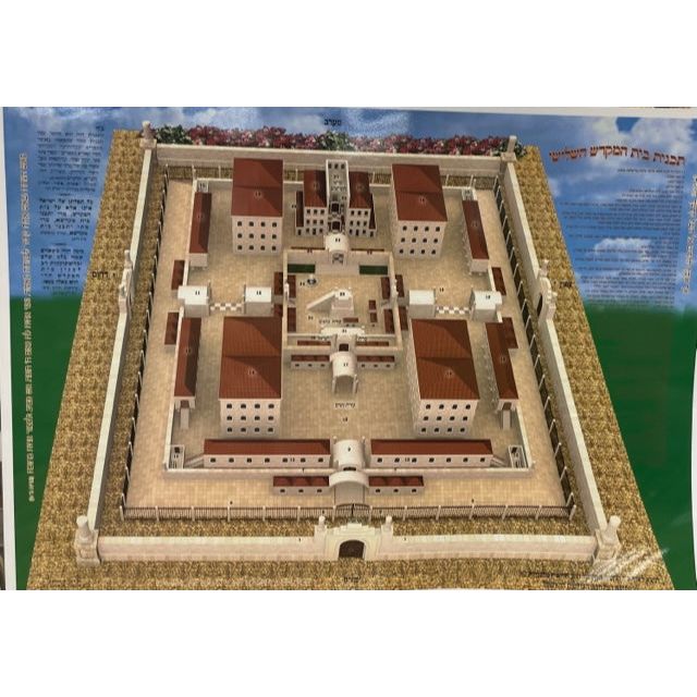 Beit HaMikdash Shlishi Floor Plan Jewish Educational Laminated Poster  19"x27"
