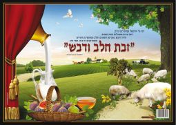 Large Laminated Jewish Poster 20" x 28" Chalav U'dvash Great for Shavuot