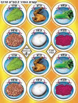 Passover Seder Plates Symbols  Jewish Stickers 20 sets of 6