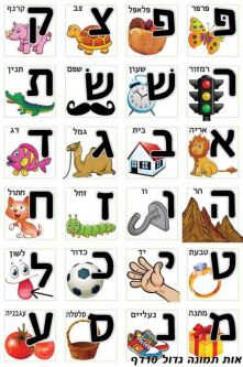 Aleph Bet Hebrew Vocabulary Square Jewish Classroom Stickers with Examples Text & Picture set of 240