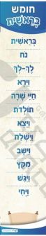 Parshiot Bereishit Genesis Weekly Torah Portions Order Jewish Hebrew Educational Poster Laminated