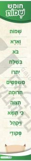 Parshiot Shmot Exodus Weekly Torah Portions Order Jewish Hebrew Educational Poster Laminated