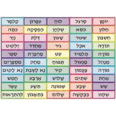 Useful Hebrew Words Signs Cut-Out Educational Poster  27" x  19" Letters / Vowels