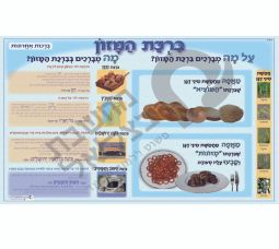 Birkat Hamazon Benchen ברכת המזון Jewish Hebrew Classroom Poster