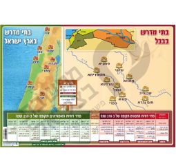 Talmud Map: Batei Midrash in Israel and Babylon Full Color Jewish Classroom Poster 19" x 27"