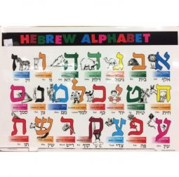 Aleph Bet Hebrew Placemat Laminated with Soft Plastic