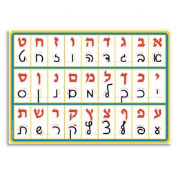 Aleph Bet - Script & Typed - Large HEBREW Poster 27" x 19"