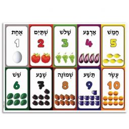 Hebrew Numbers 1-10 Large Poster for Jewish classroom 27" x 19"