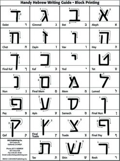 ALEPH BET - Single Handy Hebrew Alphabet Writing Guide Block Printing & Script Writing Letters