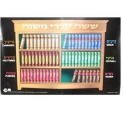 6 Orders of Mishna - Jewish Classroom Poster 27" x 19"