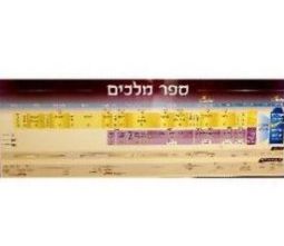 Jewish Classroom Hebrew Poster 13"x38" Timeline Sefer Melachim Book of Kings