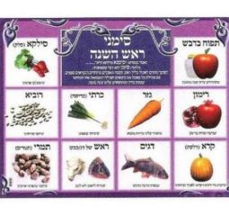 Rosh Hashana Foods Jewish Poster - Great for a classroom