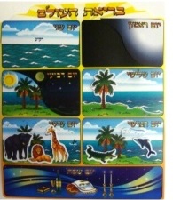 Briat HaOlam - Creation Interactive Poster - Set of 12