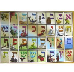 Aleph Bet Religious Symbols Jewish Poster 19"x 27" Great for Classroom