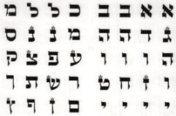 Aleph Bet Jewish Letters Stickers (crowned letters) Set of 10 sheets (5 sets)