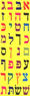 ALEPH BET Hebrew Letters Multicolor Jewish Stickers Multicolor Letters 5/8"