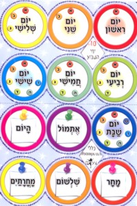 Days of the Week - Hebrew Colorful Jewish Stickers from Israel - Set of 120