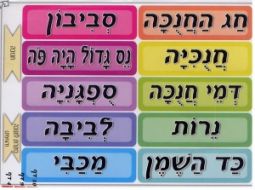 Chanukah Words Jewish Vocabulary Stickers Set of