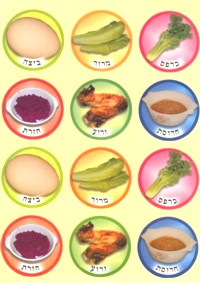 Keara / Seder Plate Passover Jewish Photo Stickers 1.2" each Set of 150 or Set of 270
