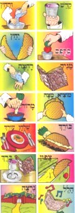 Passover Jewish Stickers "Order of the Seder" - 6 Sheets